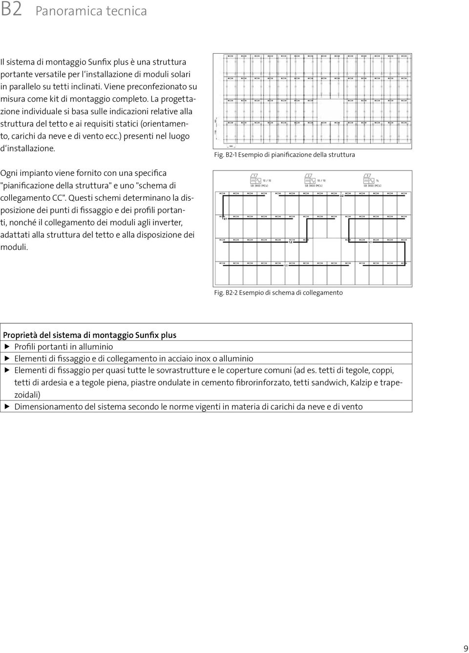 La progettazione individuale si basa sulle indicazioni relative alla struttura del tetto e ai requisiti statici (orientamento, carichi da neve e di vento ecc.) presenti nel luogo d installazione. Fig.