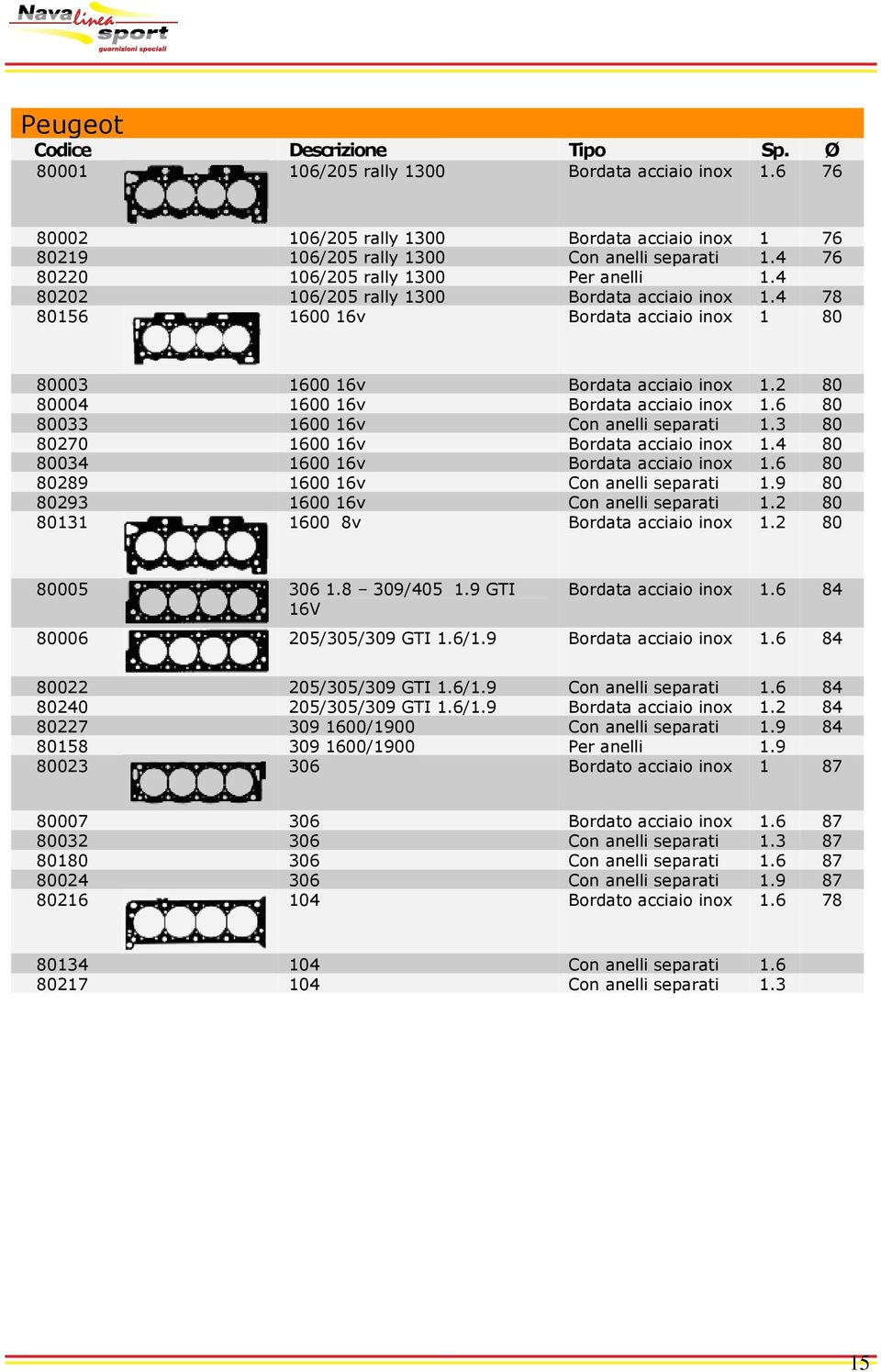 2 80 80004 1600 Bordata acciaio inox 1.6 80 80033 1600 Con anelli separati 1.3 80 80270 1600 Bordata acciaio inox 1.4 80 80034 1600 Bordata acciaio inox 1.6 80 80289 1600 Con anelli separati 1.