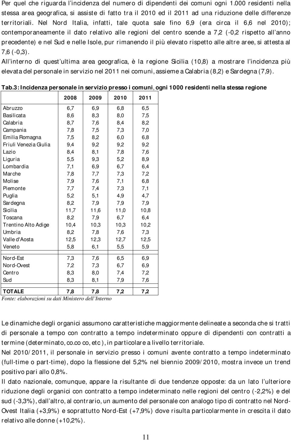 Nel Nord Italia, infatti, tale quota sale fino 6,9 (era circa il 6,6 nel 2010); contemporaneamente il dato relativo alle regioni del centro scende a 7,2 (-0,2 rispetto all anno precedente) e nel Sud