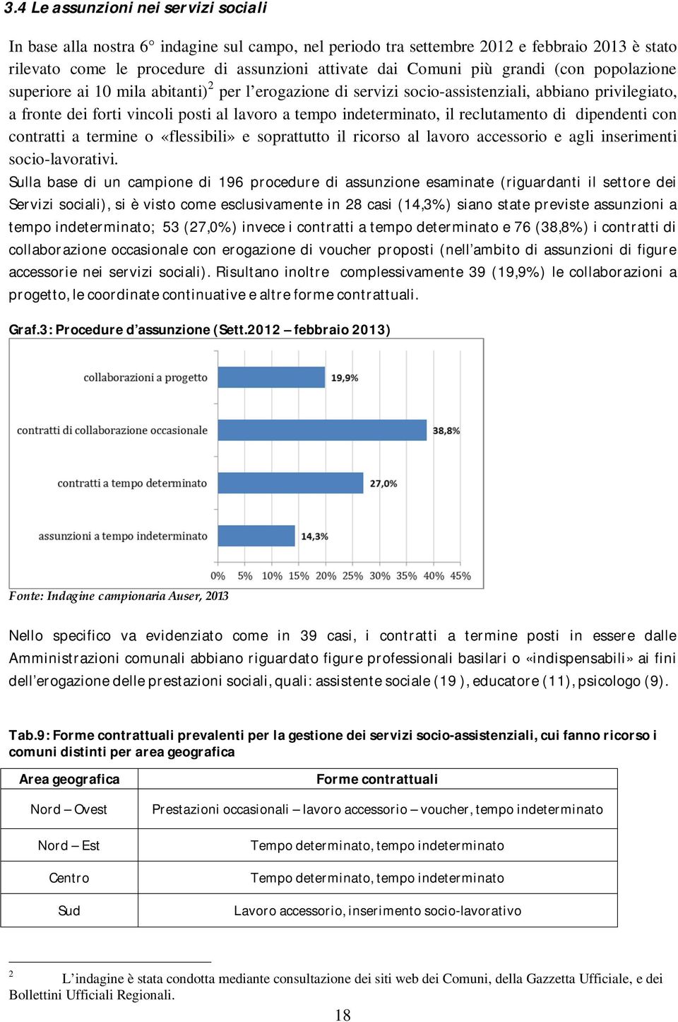 reclutamento di dipendenti con contratti a termine o «flessibili» e soprattutto il ricorso al lavoro accessorio e agli inserimenti socio-lavorativi.