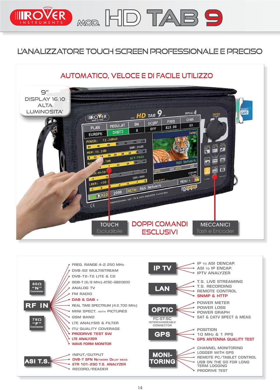 250 MHz DVB S2 MULTISTREAM DVB T2 T2 LITE & C2 ISDB T (6/8 MHz) ATSC GB20600 ANALOG TV FM RADIO DAB & DAB + REAL TIME SPECTRUM (4-2.700 MHz) MINI SPECT.