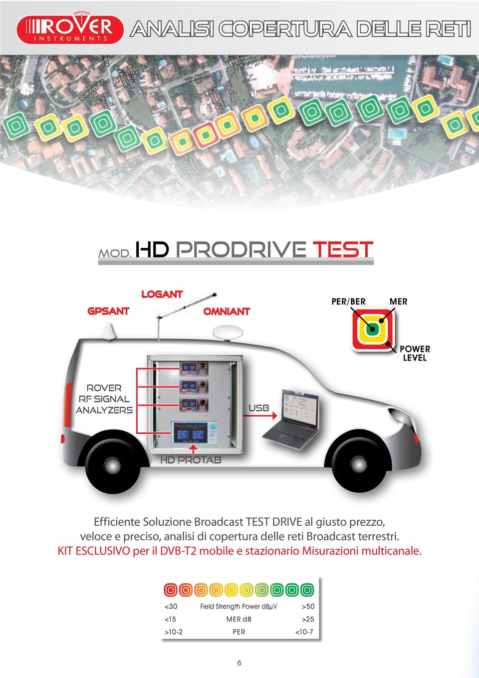 PROTAB Efficiente Soluzione Broadcast TEST DRIVE al giusto prezzo, veloce e preciso, analisi di
