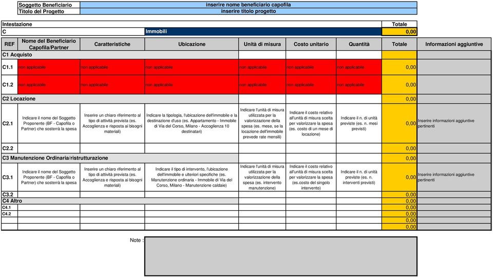 2 non applicabile non applicabile non applicabile non applicabile non applicabile non applicabile C2 Locazione C2.1 tipo di attività prevista (es.