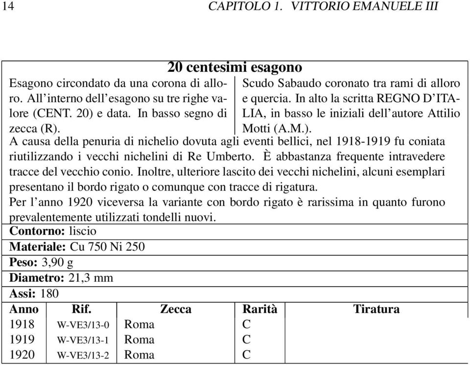 A causa della penuria di nichelio dovuta agli eventi bellici, nel 1918-1919 fu coniata riutilizzando i vecchi nichelini di Re Umberto. È abbastanza frequente intravedere tracce del vecchio conio.