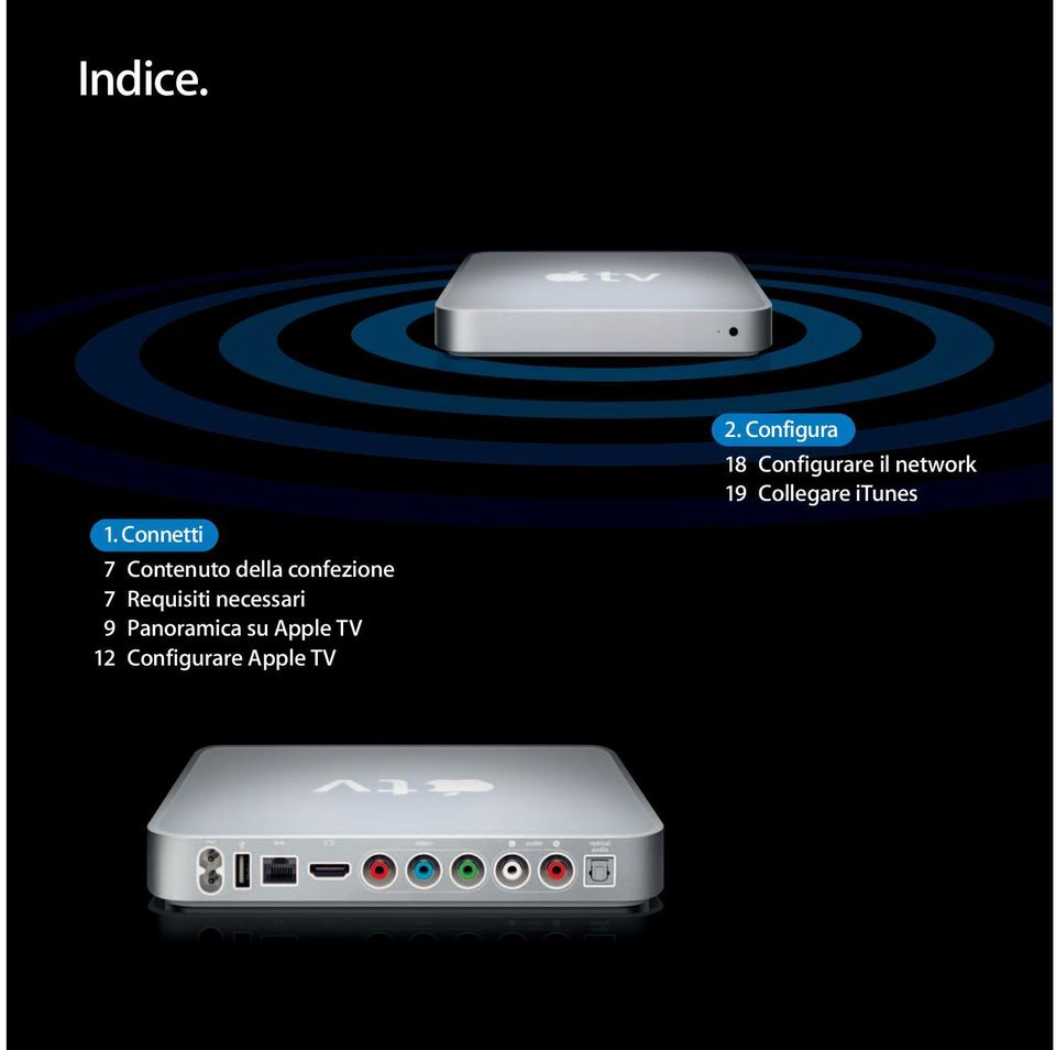 Requisiti necessari 9 Panoramica su Apple TV