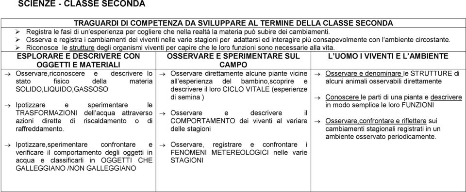 Riconosce le strutture degli organismi viventi per capire che le loro funzioni sono necessarie alla vita.