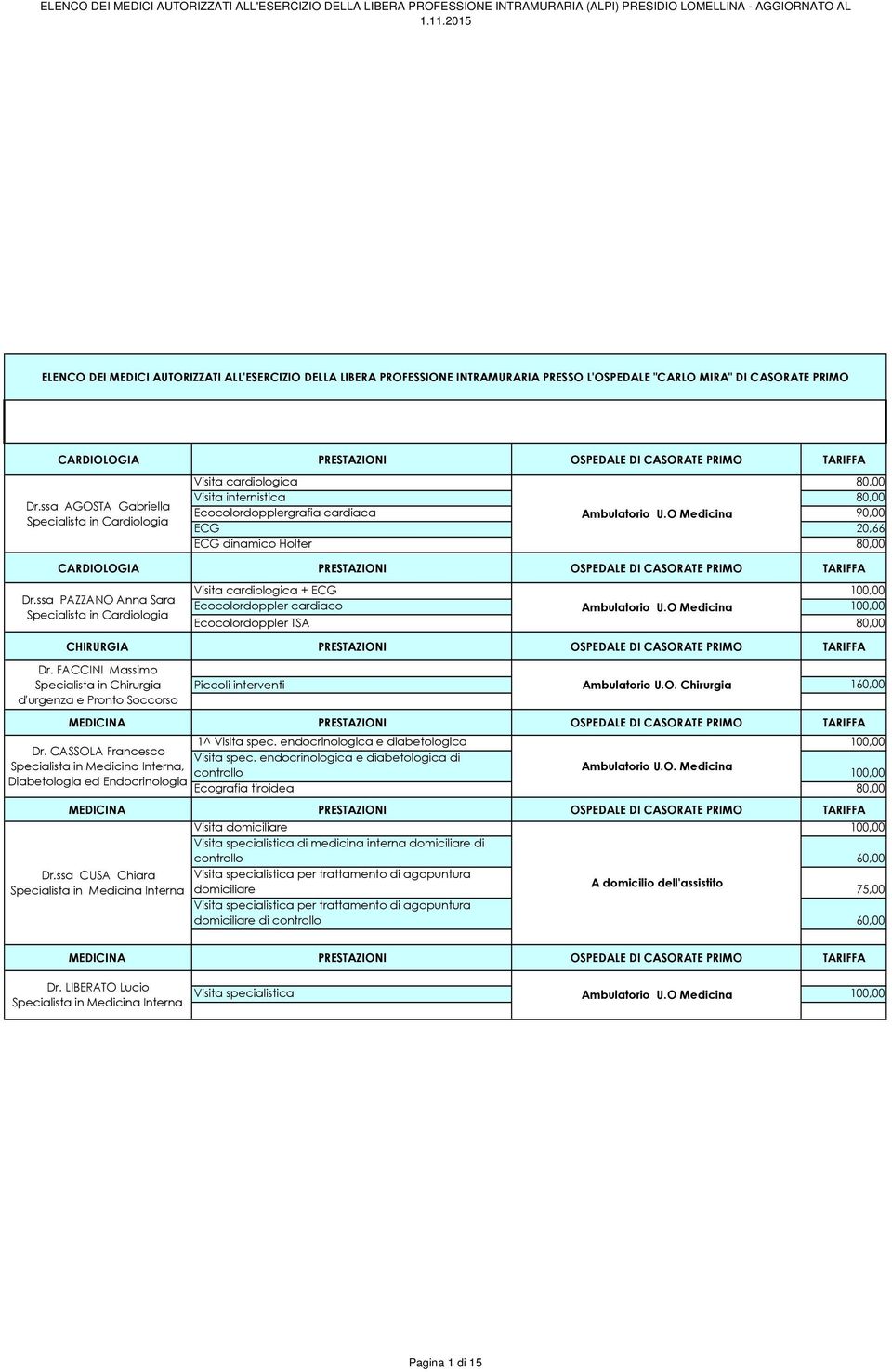 O Medicina 90,00 ECG 20,66 ECG dinamico Holter 80,00 CARDIOLOGIA PRESTAZIONI OSPEDALE DI CASORATE PRIMO TARIFFA Dr.