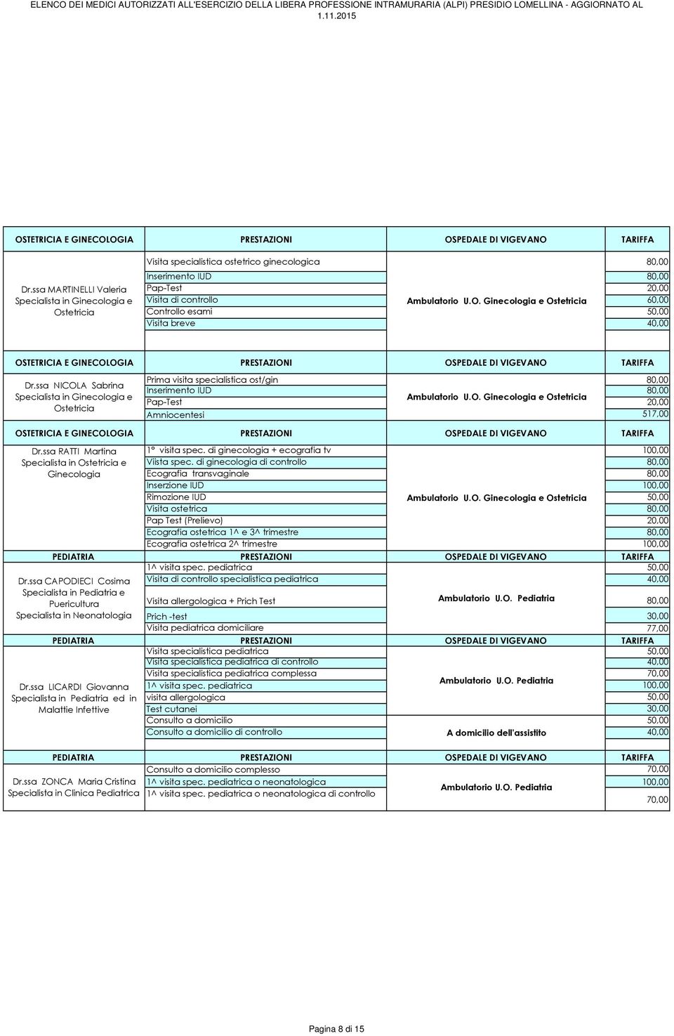 tetricia Visita specialistica ostetrico ginecologica 80,00 Inserimento IUD 80,00 Pap-Test 20,00 Visita di controllo Ambulatorio U.O.