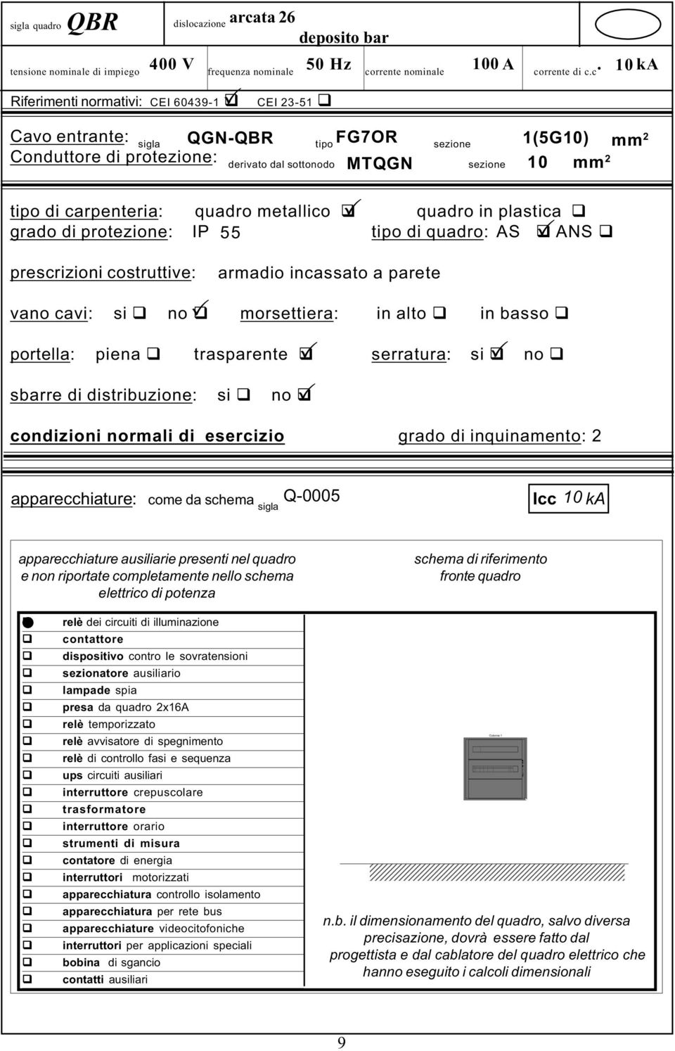 ta 26 400 V 50 Hz 0 A tensione nominale di impiego frequenza nominale co