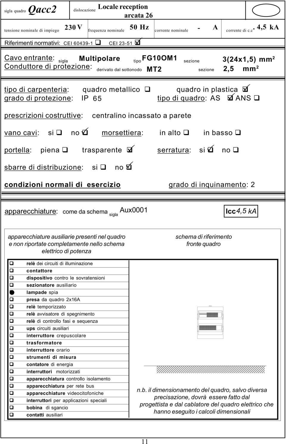 rrente nominale - co