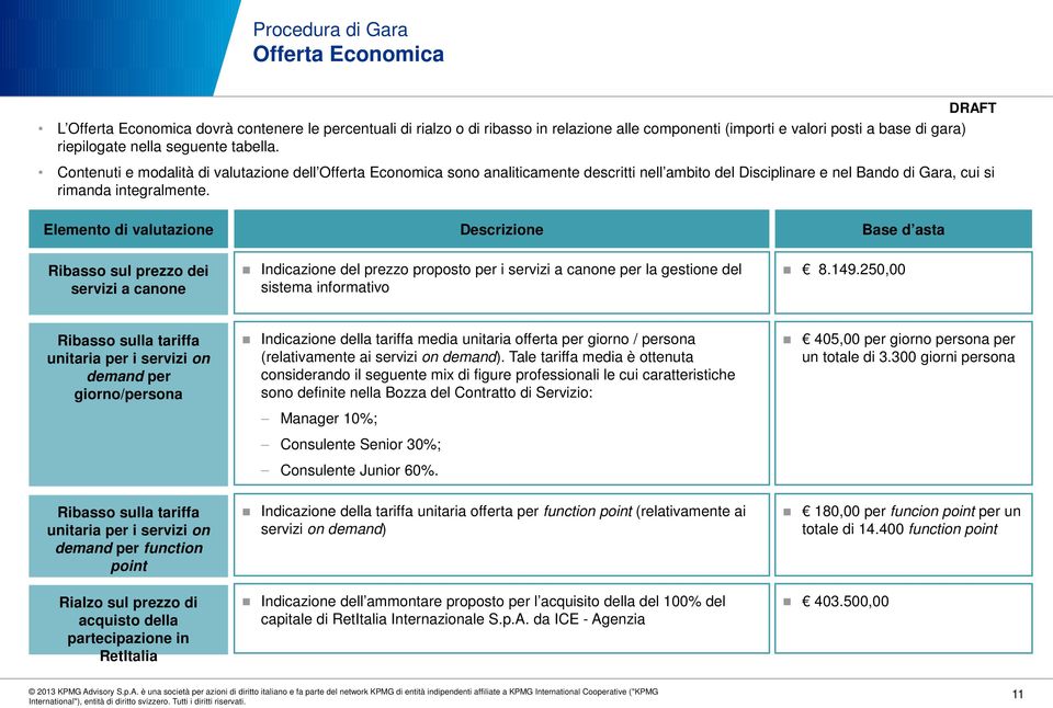 Elemento di valutazione Ribasso sul prezzo dei servizi a canone Descrizione Indicazione del prezzo proposto per i servizi a canone per la gestione del sistema informativo Base d asta 8.149.