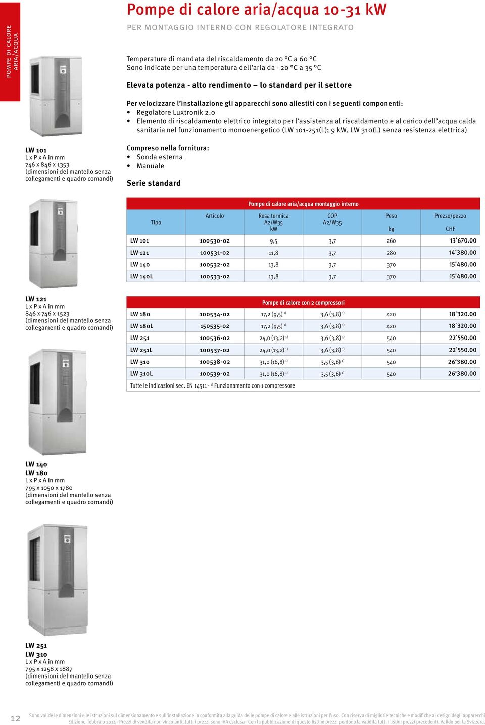 0 Elemento di riscaldamento elettrico integrato per l assistenza al riscaldamento e al carico dell acqua calda sanitaria nel funzionamento monoenergetico (LW 101-251(L); 9 kw, LW 310(L) senza