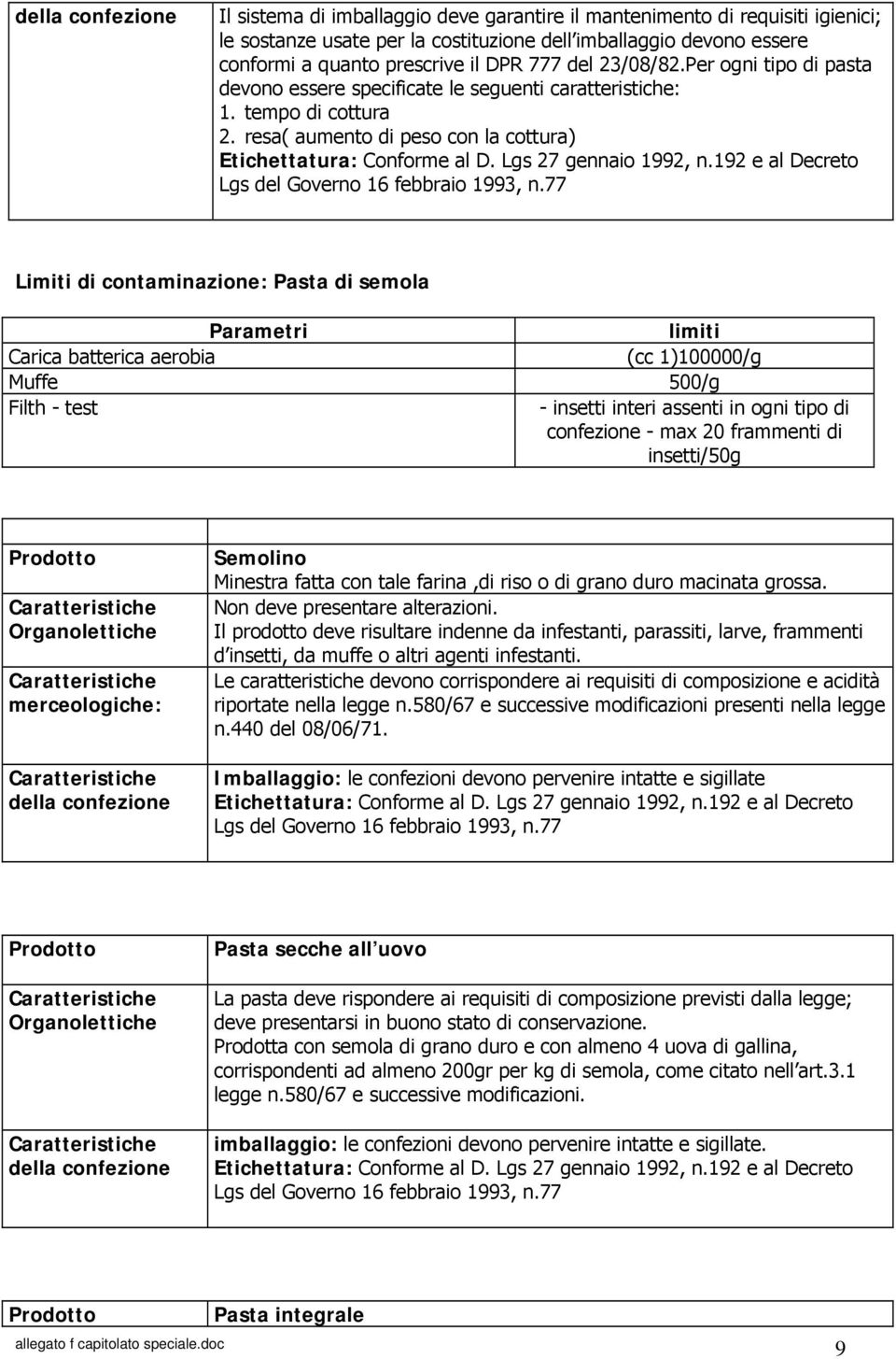 192 e al Decreto Lgs del Governo 16 febbraio 1993, n.