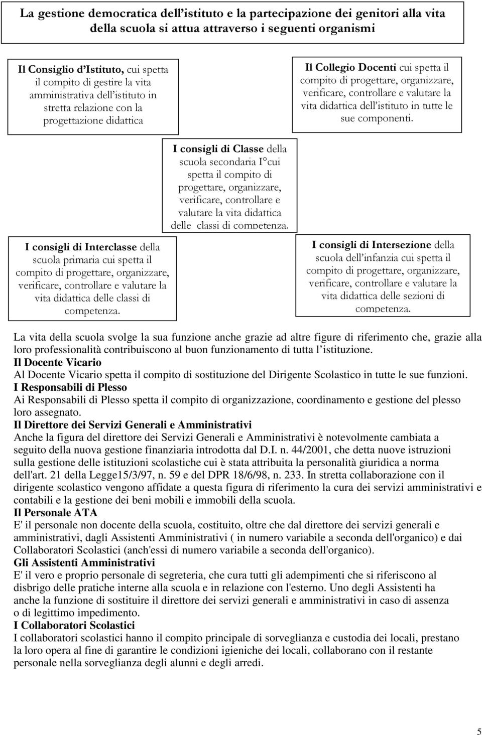 controllare e valutare la vita didattica delle classi di competenza.