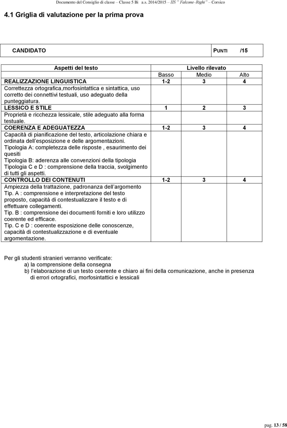 COERENZA E ADEGUATEZZA 1-2 3 4 Capacità di pianificazione del testo, articolazione chiara e ordinata dell esposizione e delle argomentazioni.