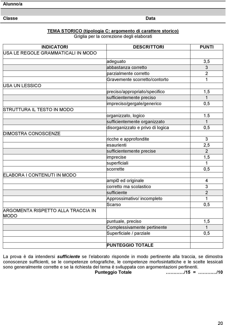 scorretto/contorto 1 preciso/appropriato/specifico 1,5 sufficientemente preciso 1 impreciso/gergale/generico 0,5 organizzato, logico 1.