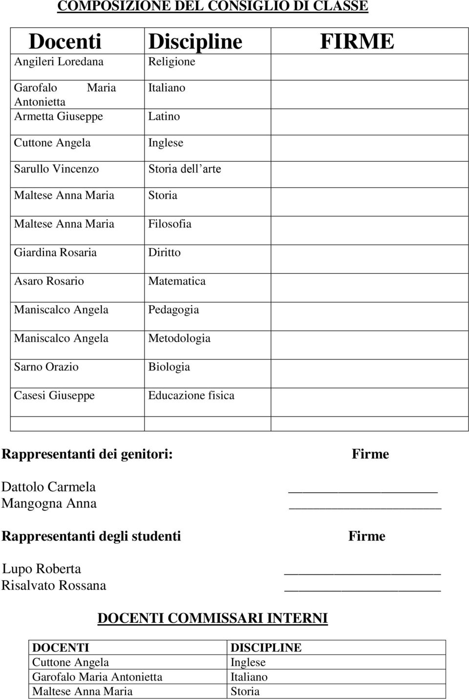 arte Storia Filosofia Diritto Matematica Pedagogia Metodologia Biologia Educazione fisica Rappresentanti dei genitori: Dattolo Carmela Mangogna Anna Rappresentanti degli