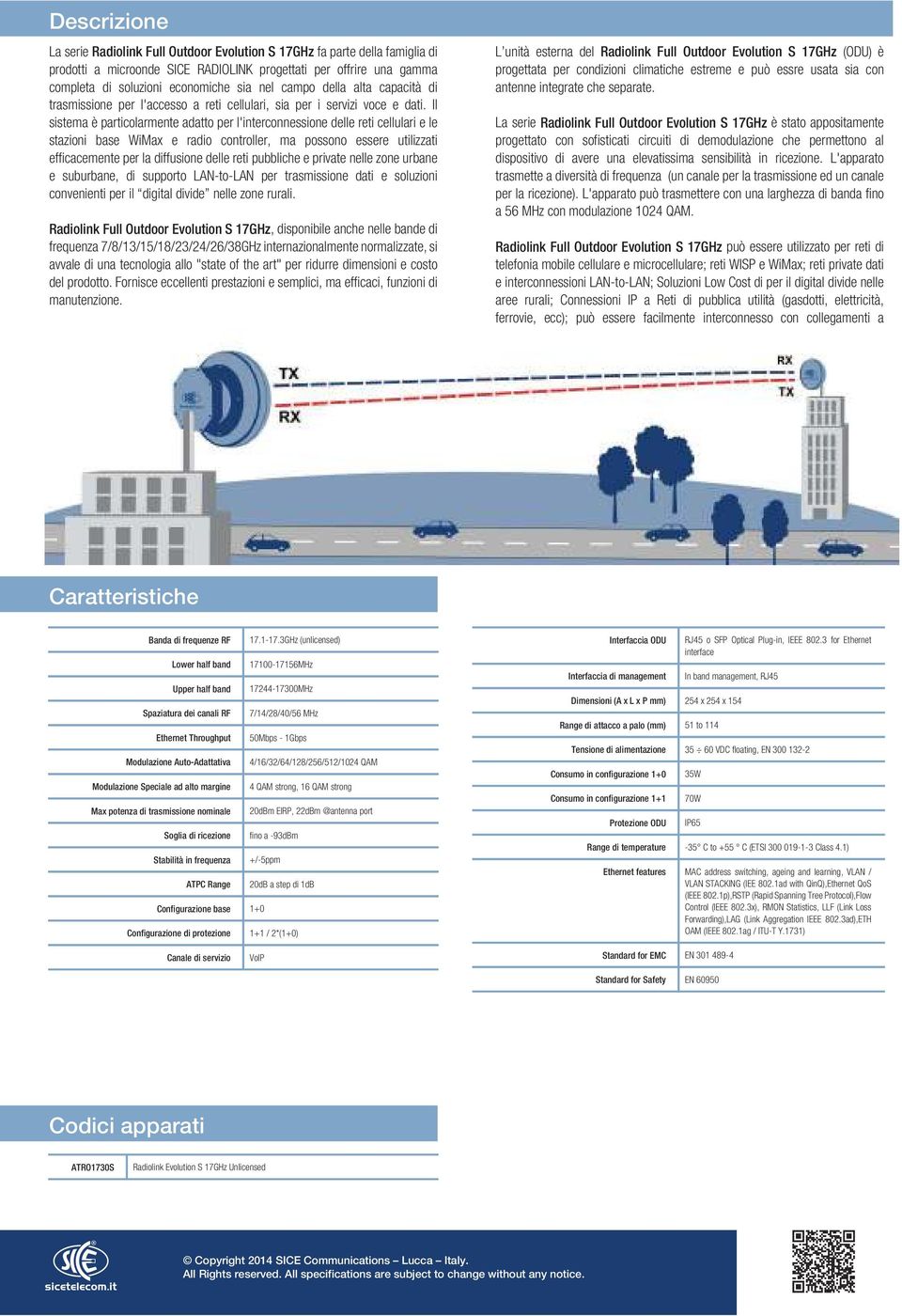 Il sistema è particolarmente adatto per l'interconnessione delle reti cellulari e le stazioni base WiMax e radio controller, ma possono essere utilizzati efficacemente per la diffusione delle reti