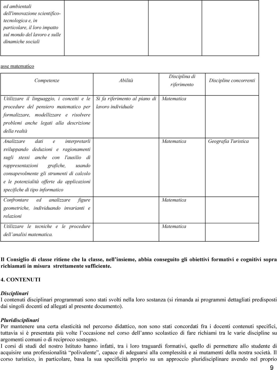 riferimento al piano di lavoro individuale Matematica Analizzare dati e interpretarli sviluppando deduzioni e ragionamenti sugli stessi anche con l'ausilio di rappresentazioni grafiche, usando