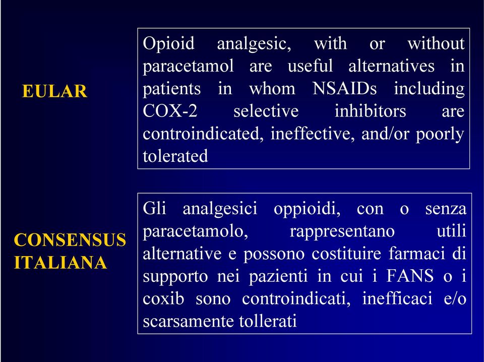 ITALIANA Gli analgesici oppioidi, con o senza paracetamolo, rappresentano utili alternative e possono