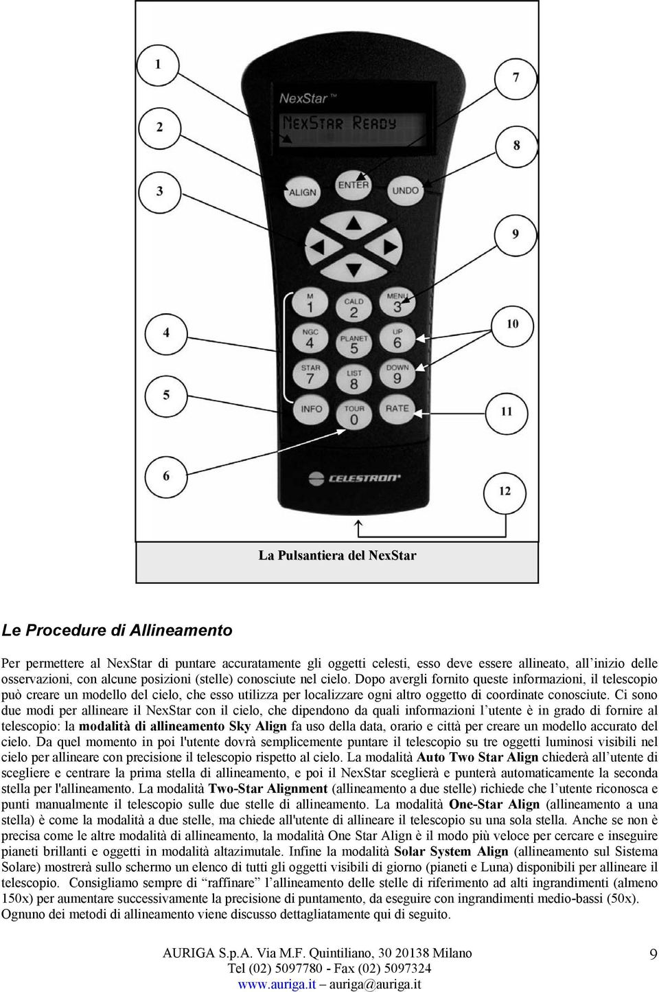 Dopo avergli fornito queste informazioni, il telescopio può creare un modello del cielo, che esso utilizza per localizzare ogni altro oggetto di coordinate conosciute.