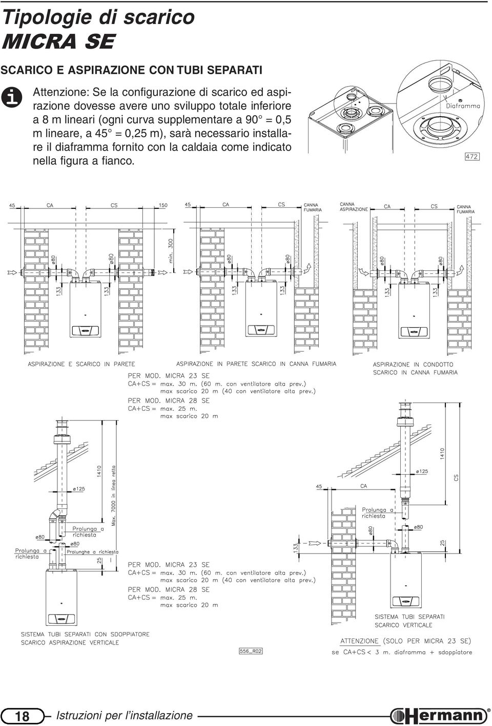 lineari (ogni curva supplementare a 90 = 0,5 m lineare, a 45 = 0,25 m), sarà necessario