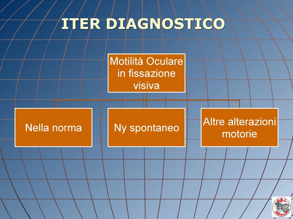 visiva Nella norma Ny