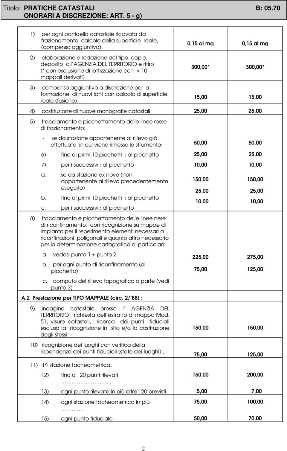 mq 300,00* 300,00* 4) costituzione di nuove monografie catastali 5) tracciamento e picchettamento delle linee rosse di frazionamento: - se da stazione appartenente al rilievo già effettuato in cui