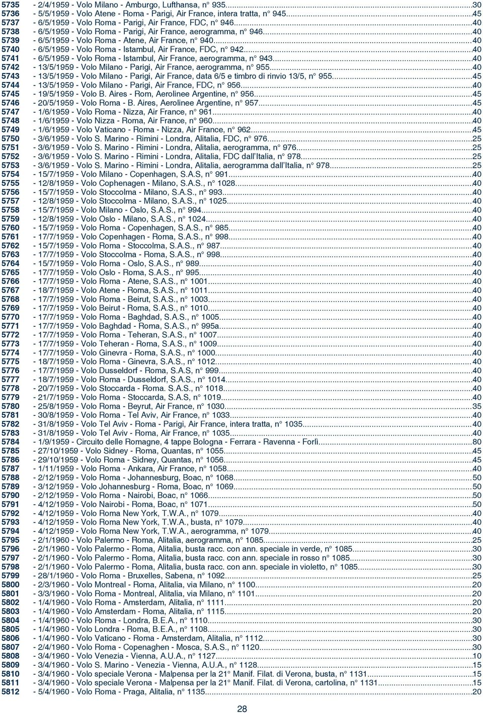 - Volo Milano - Amburgo, Lufthansa, n 935... 30-5/5/1959 - Volo Atene - Roma - Parigi, Air France, intera tratta, n 945... 45-6/5/1959 - Volo Roma - Parigi, Air France, FDC, n 946.