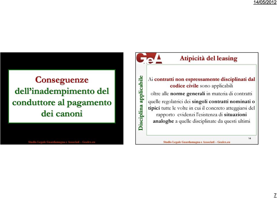 in materia di contratti quelle regolatrici dei singoli contratti nominati o tipici tutte le volte in cui il