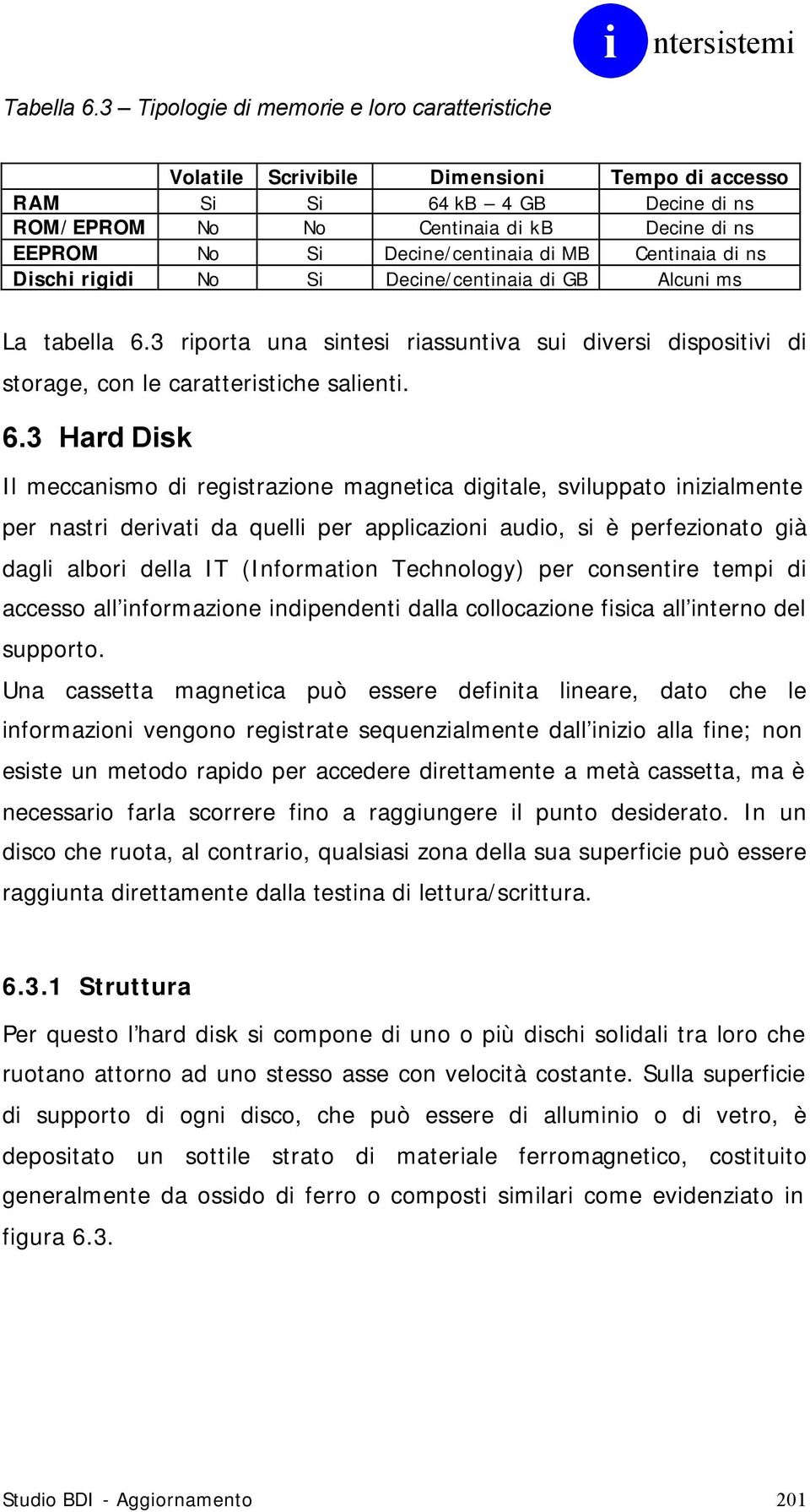 Decine/centinaia di MB Centinaia di ns Dischi rigidi No Si Decine/centinaia di GB Alcuni ms La tabella 6.