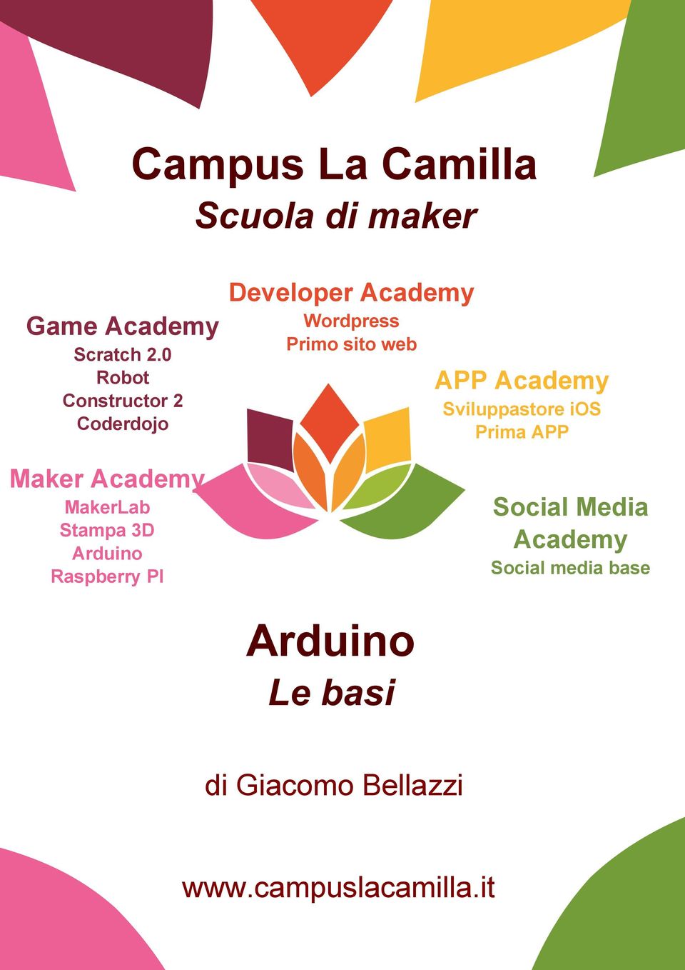 Academy Wordpress Primo.sito.web APP.Academy Sviluppastore.iOS Prima.APP Social.