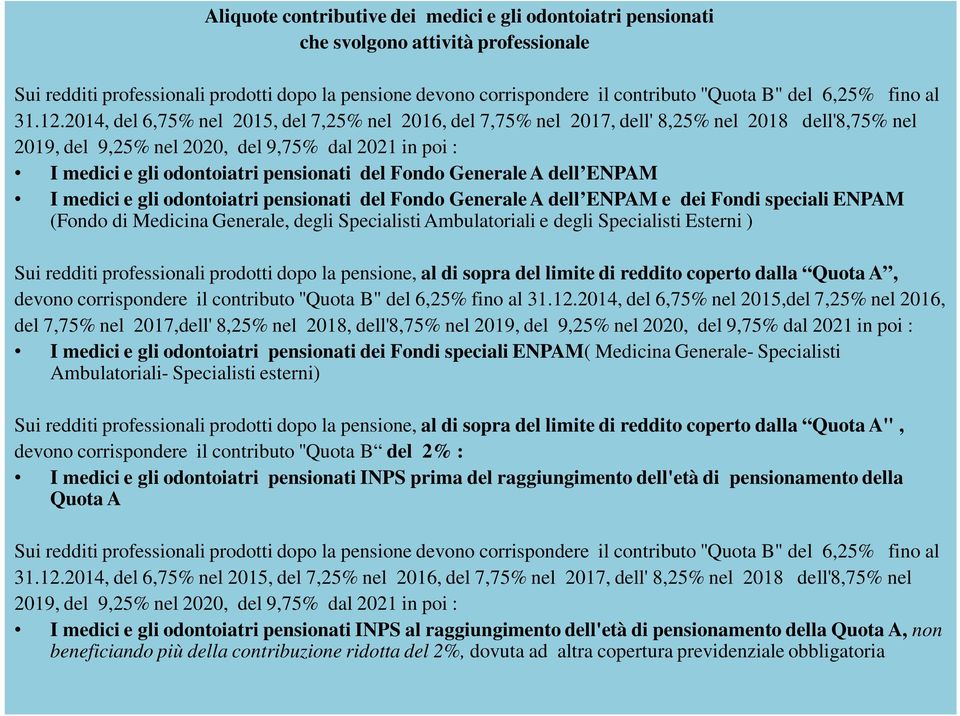 2014, del 6,75% nel 2015, del 7,25% nel 2016, del 7,75% nel 2017, dell' 8,25% nel 2018 dell'8,75% nel 2019, del 9,25% nel 2020, del 9,75% dal 2021 in poi : I medici e gli odontoiatri pensionati del