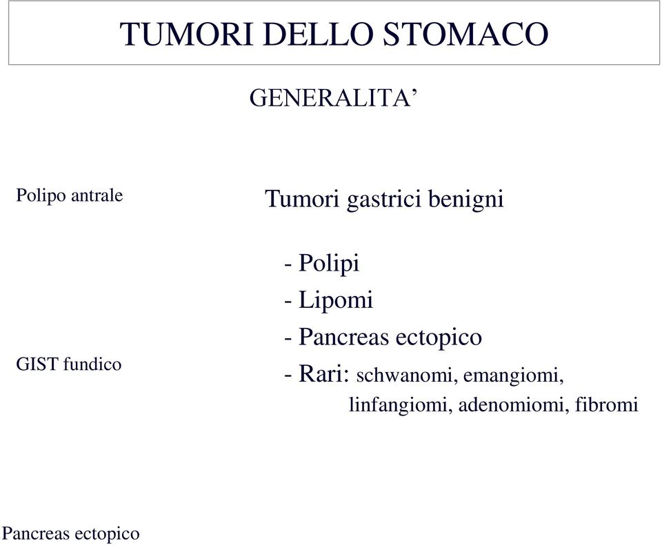 Lipomi - Pancreas ectopico - Rari: schwanomi,