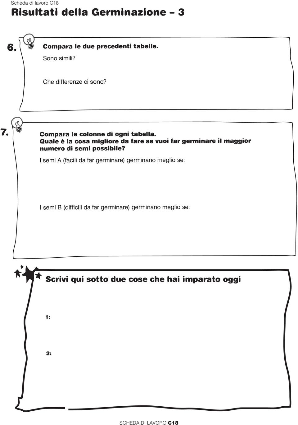 Quale è la cosa migliore da fare se vuoi far germinare il maggior numero di semi possibile?