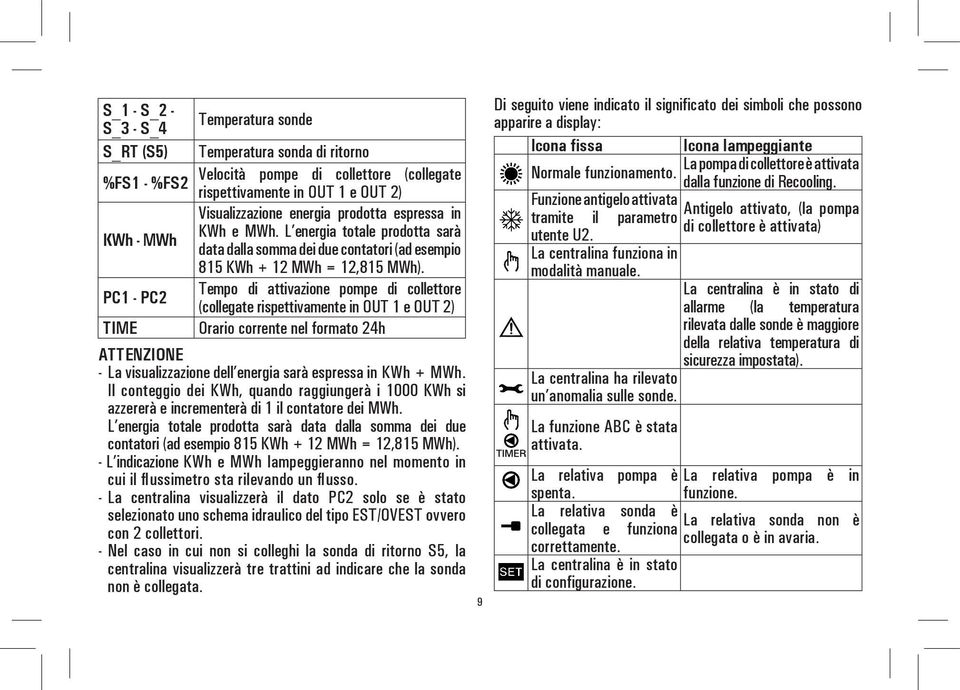 Tempo di attivazione pompe di collettore PC1 - PC2 (collegate rispettivamente in OUT 1 e OUT 2) TIME Orario corrente nel formato 24h ATTENZIONE - La visualizzazione dell energia sarà espressa in KWh