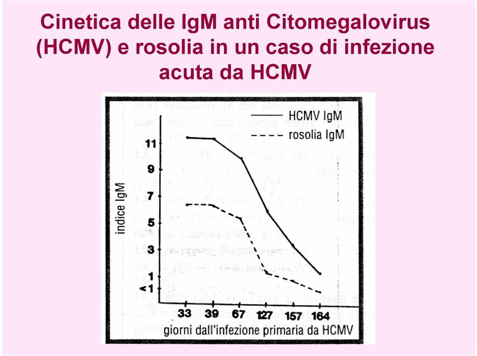 e rosolia in un caso di