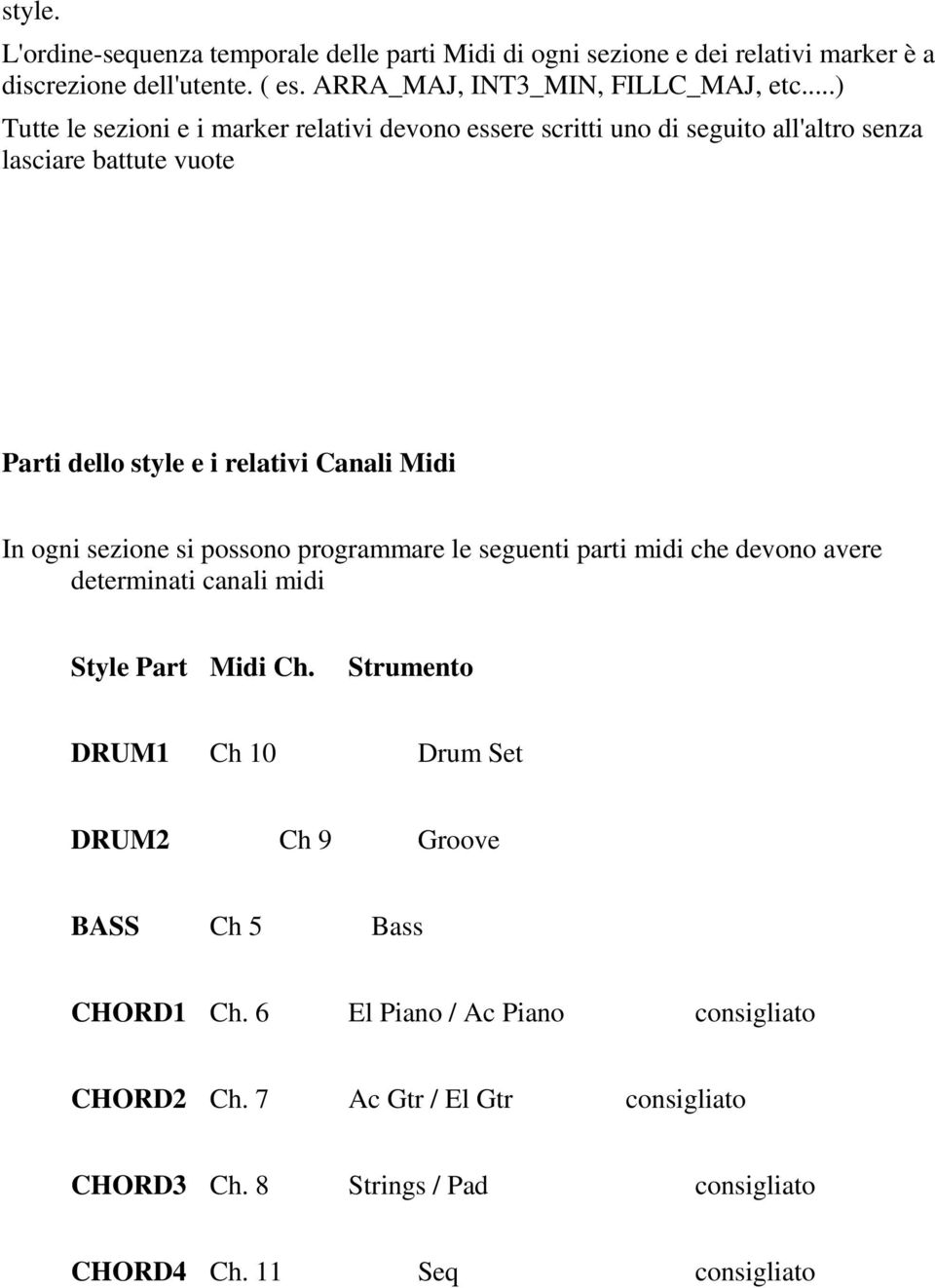 ogni sezione si possono programmare le seguenti parti midi che devono avere determinati canali midi Style Part Midi Ch.