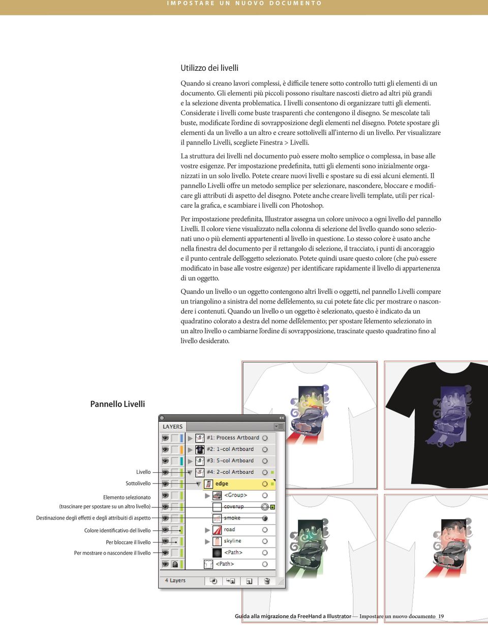 Considerate i livelli come buste trasparenti che contengono il disegno. Se mescolate tali buste, modificate l ordine di sovrapposizione degli elementi nel disegno.