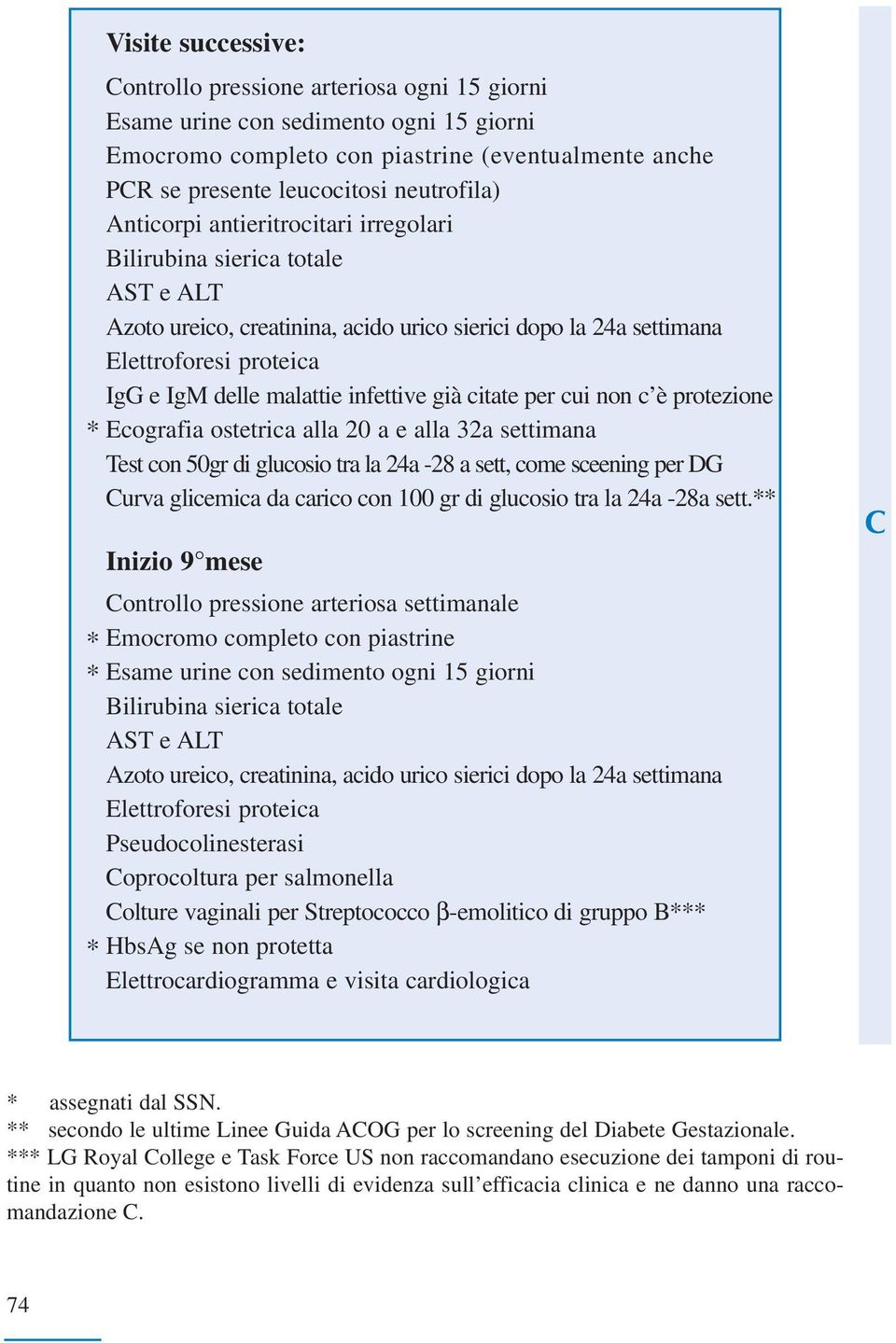 già citate per cui non c è protezione Ecografia ostetrica alla 20 a e alla 32a settimana Test con 50gr di glucosio tra la 24a -28 a sett, come sceening per DG Curva glicemica da carico con 100 gr di