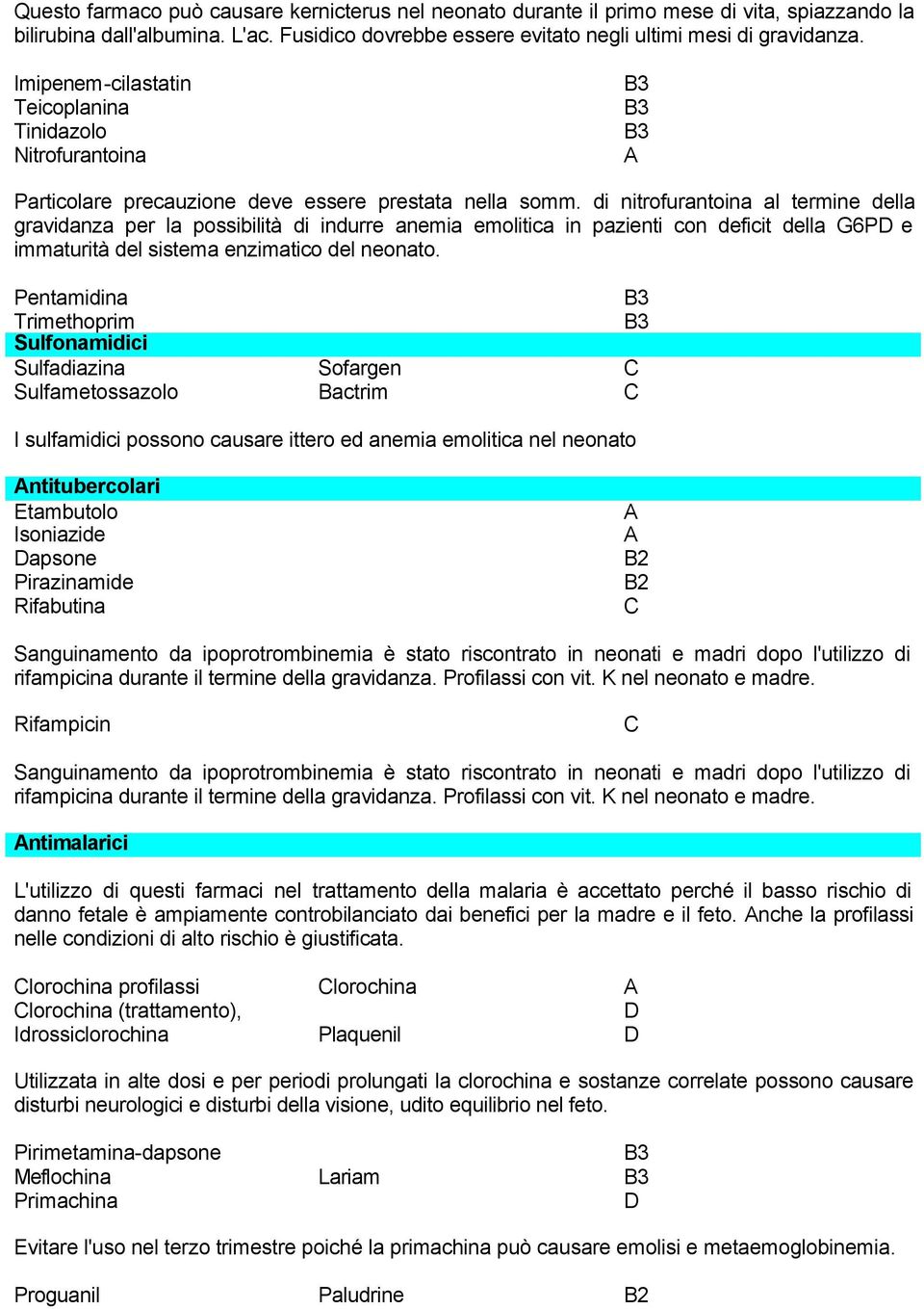 di nitrofurantoina al termine della gravidanza per la possibilità di indurre anemia emolitica in pazienti con deficit della G6P e immaturità del sistema enzimatico del neonato.