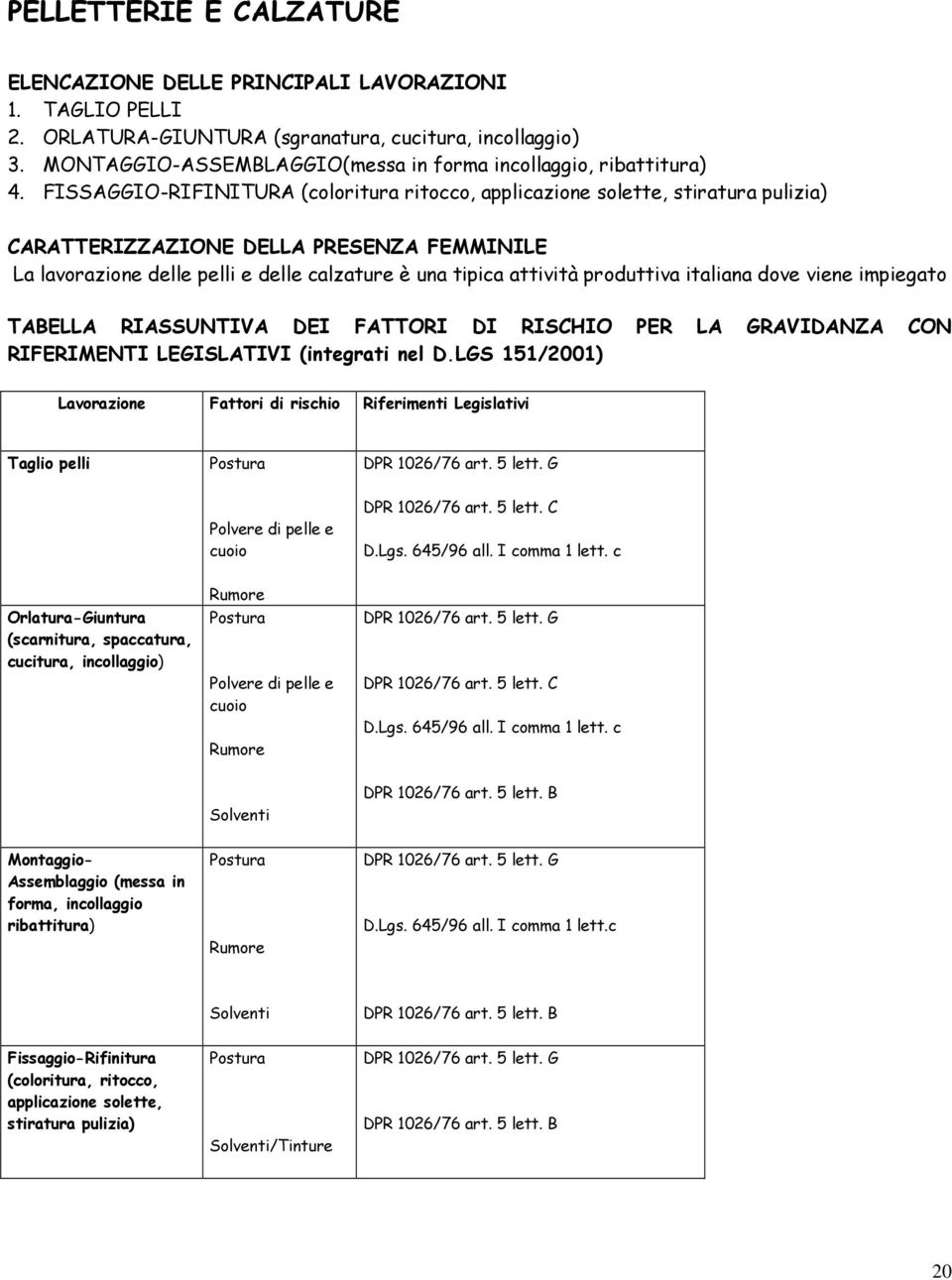 FISSAGGIO-RIFINITURA (coloritura ritocco, applicazione solette, stiratura pulizia) CARATTERIZZAZIONE DELLA PRESENZA FEMMINILE La lavorazione delle pelli e delle calzature è una tipica attività