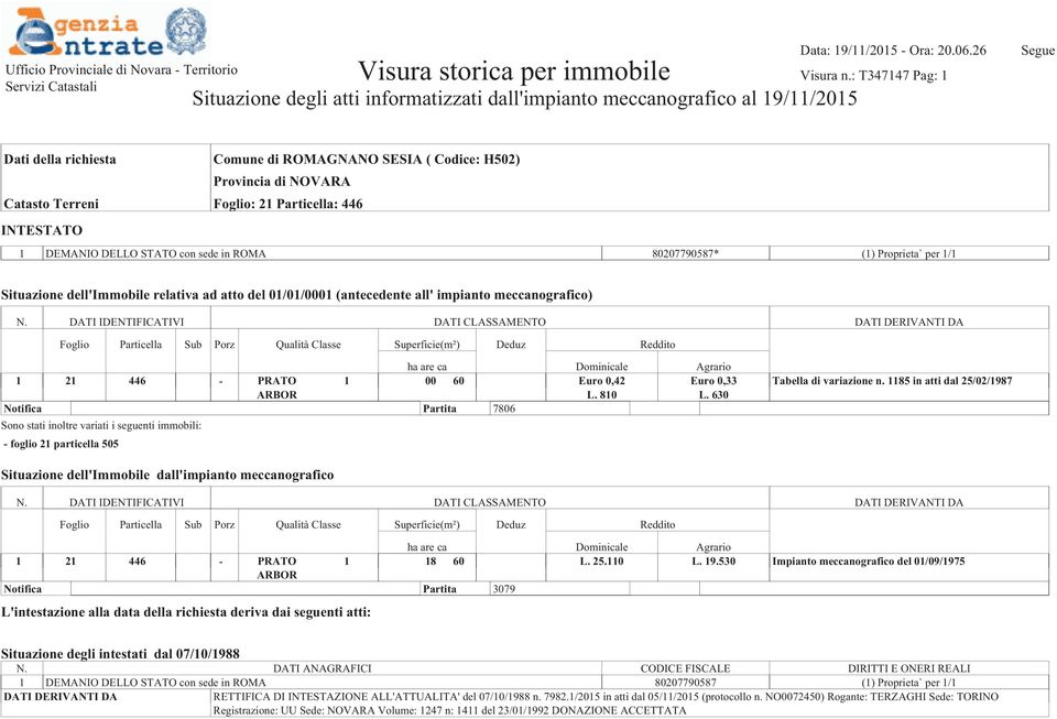 80207790587* (1) Proprieta` per 1/1 Situazione dell'immobile relativa ad atto del 01/01/0001 (antecedente all' impianto meccanografico) N.