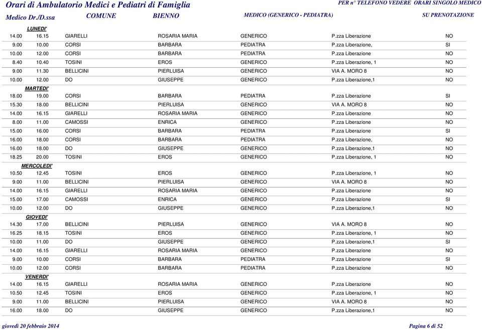 zza Liberazione,1 18.00 19.00 COR BARBARA PEDIATRA P.zza Liberazione 15.30 18.00 BELLICINI PIERLUISA GENERICO VIA A. MORO 8 14.00 16.15 GIARELLI ROSARIA MARIA GENERICO P.zza Liberazione 8.00 11.