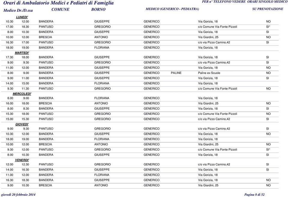 00 PANTUSO GREGORIO GENERICO c/o via Pizzo Camino,42 18.00 19.00 BANDERA FLORIANA GENERICO Via Gorizia, 18 17.30 18.00 BANDERA GIUSEPPE GENERICO Via Gorizia, 18 9.00 9.