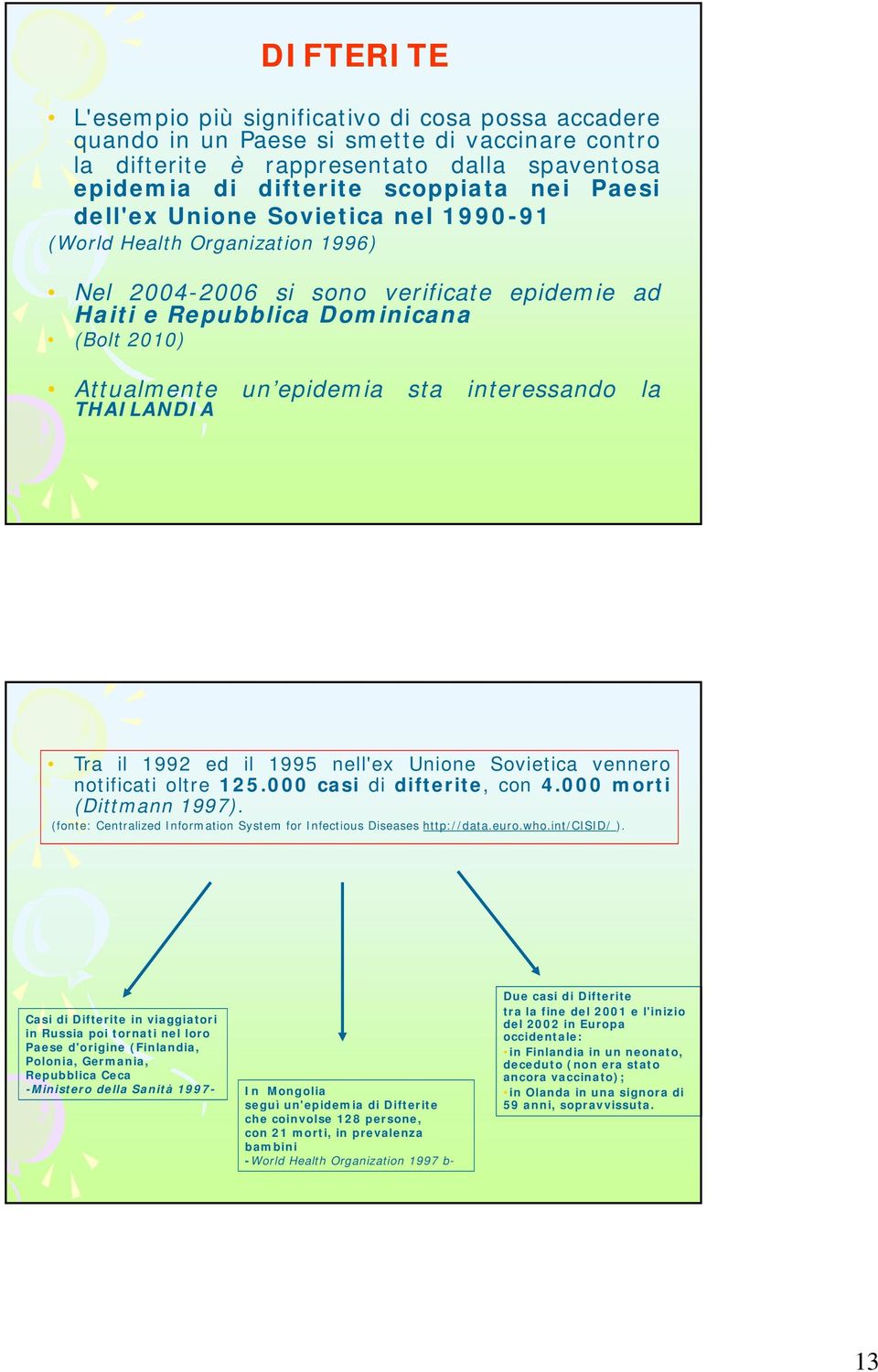 la THAILANDIA Tra il 1992 ed il 1995 nell'ex Unione Sovietica vennero notificati oltre 125.000 casi di difterite, con4.000 morti (Dittmann 1997).