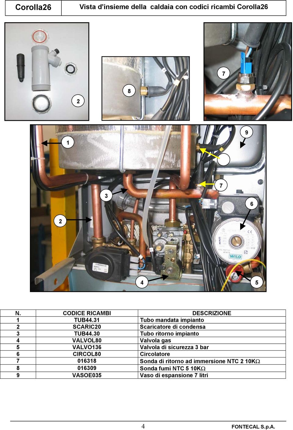 0 Tubo ritorno impianto 4 VALVOL80 Valvola gas VALVO Valvola di sicurezza bar CIRCOL80 Circolatore 7