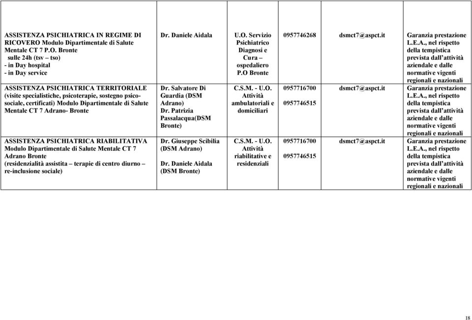 psicosociale, certificati) Modulo Dipartimentale di Salute Mentale CT 7 Adrano- Bronte ASSISTENZA PSICHIATRICA RIABILITATIVA Modulo Dipartimentale di Salute Mentale CT 7 Adrano Bronte (residenzialità