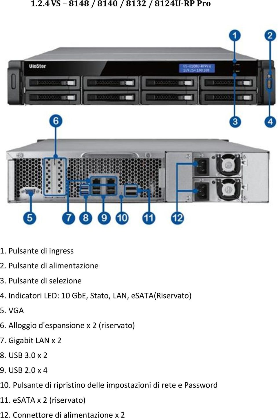 Alloggio d'espansione x 2 (riservato) 7. Gigabit LAN x 2 8. USB 3.0 x 2 9. USB 2.0 x 4 10.