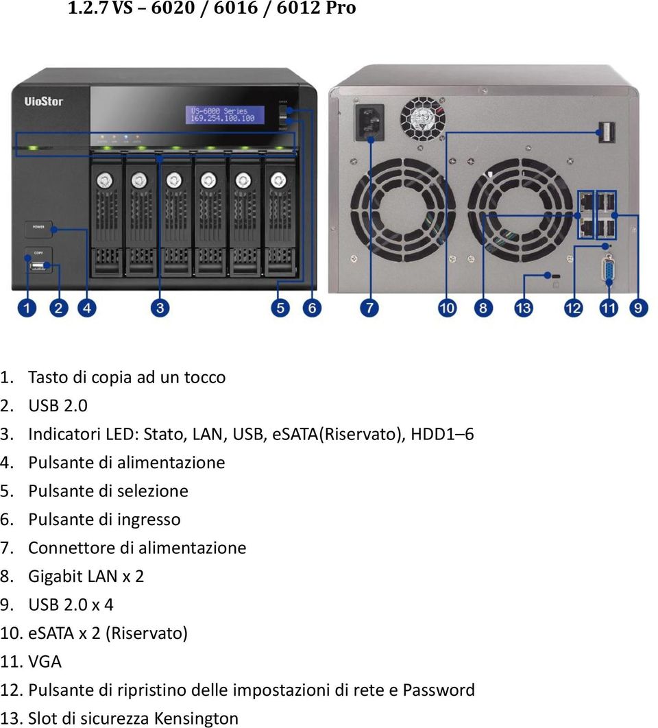 Pulsante di selezione 6. Pulsante di ingresso 7. Connettore di alimentazione 8. Gigabit LAN x 2 9.